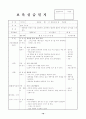 8월 4주간 보육실습일지-어린이집, 어린이집보육실습, 보육실습, 주간보육계획안, 보육실습일지 16페이지
