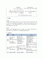 [보육학개론]표준보육과정의 영역별 목표와 내용범주 - 예술경험, 신체활동, 기본생활, 표준보육과정의 운영지침, 영유아 보육과정 운영의 문제점 4페이지