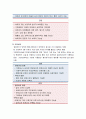 [보육학개론]보육의 유형 - 설립 및 운영주체에 따른 유형, 운영형태별 유형, 보육내용에 따른 유형, 보육제도의 질 관리에 따른 유형, 보육시간에 따른 유형, 보육대상에 따른 유형 5페이지