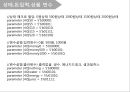 [디지털논리회로] 자판기설계(Vending machine) Verilog code. 14페이지