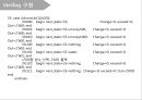 [디지털논리회로] 자판기설계(Vending machine) Verilog code. 17페이지