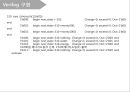 [디지털논리회로] 자판기설계(Vending machine) Verilog code. 18페이지