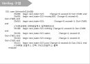 [디지털논리회로] 자판기설계(Vending machine) Verilog code. 19페이지