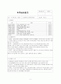 4주간 보육실습일지-7월, 보육실습일정, 실습활동기록, 보육실습일지, 실습생소감 2페이지