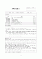 4주간 보육실습일지-7월, 보육실습일정, 실습활동기록, 보육실습일지, 실습생소감 4페이지