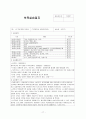 4주간 보육실습일지-7월, 보육실습일정, 실습활동기록, 보육실습일지, 실습생소감 17페이지