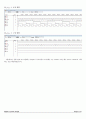 디지털시스템 팀 프로젝트 / FF을 이용한 COUNTER 설계 Design aynchronous sequential circuit that works as a 4-bit up-co 7페이지