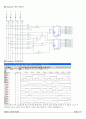 디지털시스템 팀 프로젝트 / FF을 이용한 COUNTER 설계 Design aynchronous sequential circuit that works as a 4-bit up-co 9페이지