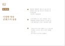 종합편성채널의 문제점  ppt 5페이지