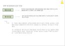 세월호 참사와 한국재난대응 시스템의 문제점! 5페이지