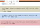 종합편성채널의 문제점과 그 해결 방안 11페이지