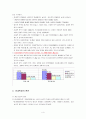 아내학대 (정의, 현황, 원인, 이론적 접근, 심리사회적접근, 문제점, 개선방안) 보고서 4페이지