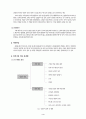 정전기와 이오나이저(ionizer)의 원리 4페이지