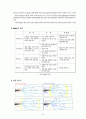 정전기와 이오나이저(ionizer)의 원리 7페이지