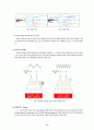 정전기와 이오나이저(ionizer)의 원리 8페이지