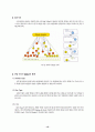 정전기와 이오나이저(ionizer)의 원리 10페이지