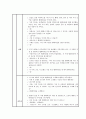 [아동미술] 6세)  활동주제 : 기계와 도구 / 활동명 : 텔레비전 만들기 2페이지