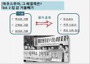 하우스푸어 연구 목적, 정의, 대책, 발생 원인, 정부지원, 가계부채, 대출, 주택 가격, 주택 정책, 서브프라임 모기지론, 인포 그래픽  21페이지