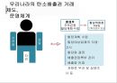 탄소배출권거래제도,우리나라의 탄소배출권 거래제도, 탄소 거래소, 환경 경제학, 환경부, 기획재정부, 유엔 기후 변화 협약, 온실가스, 녹색기후기금, GCF, 녹색 에너지, 친환경, 교토의정  14페이지
