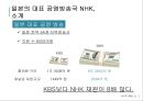 일본 공영방송 nhk소개 최신자료 kbs와 비 텔레비전, 라디오, BS 위성, 하이비전, 재난방 송, 재해기상센터, 수신료, 경영위원회, 하이브리드캐스트  5페이지