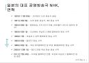 일본 공영방송 nhk소개 최신자료 kbs와 비 텔레비전, 라디오, BS 위성, 하이비전, 재난방 송, 재해기상센터, 수신료, 경영위원회, 하이브리드캐스트  8페이지