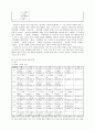 지상파 3사 방송편성 비교분석, sbs, kbs, mbc, 주시청 시간대, 방송론, 방송편성론 9페이지