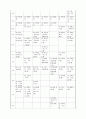 지상파 3사 방송편성 비교분석, sbs, kbs, mbc, 주시청 시간대, 방송론, 방송편성론 20페이지