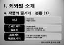 죄와벌, 도스토예프스키 작품소개, 감상문, 후기 10페이지