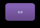 케네디 리더십, 케네디일대기, 케네디 연보, 지도자와 리더쉽, 지도자와 리더십 7페이지