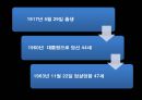 케네디 리더십, 케네디일대기, 케네디 연보, 지도자와 리더쉽, 지도자와 리더십 12페이지