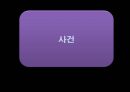 케네디 리더십, 케네디일대기, 케네디 연보, 지도자와 리더쉽, 지도자와 리더십 14페이지