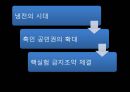 케네디 리더십, 케네디일대기, 케네디 연보, 지도자와 리더쉽, 지도자와 리더십 19페이지