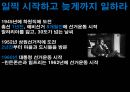 케네디 리더십, 케네디일대기, 케네디 연보, 지도자와 리더쉽, 지도자와 리더십 28페이지