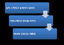 케네디 리더십, 케네디일대기, 케네디 연보, 지도자와 리더쉽, 지도자와 리더십 33페이지