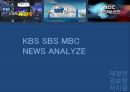 뉴스 지상파3사 분석, 방송론, 방송기획과 구성, 방송편성론, kbs, sbs, mbc 1페이지