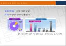 [대중문화론] 다문화 가정 (다문화가족, 문화, 정의, 정책, 통계, 역사, 차별, 사례, 대중문화, 하위문화).pptx 8페이지