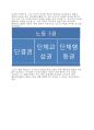 노동의 중요성_최저임금법 2페이지