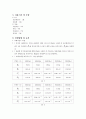 13.  브리지회로를 이용한 L.C측정 3페이지