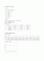 4. 전류계, 전압계 및  전원장치의 사용법 7페이지