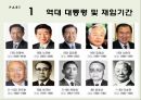 민주당 경제성장 방안[민주당 관련 배경 지식, 민주당 경제성장 방안, 민주당 경제성장 소개, 민주당 경제성장 조사, 민주당 경제성장 피피티, 민주당 경제성장 ppt, 민주당 경제성장 개요, 민주당경제성장] 4페이지