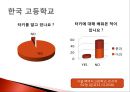 터키와 한국의 국제관계[6.25전쟁 2002 월드컵] 5페이지