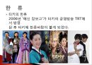 터키와 한국의 국제관계[6.25전쟁 2002 월드컵] 39페이지