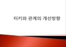 터키와 한국의 국제관계[6.25전쟁 2002 월드컵] 51페이지