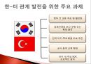 터키와 한국의 국제관계[6.25전쟁 2002 월드컵] 53페이지