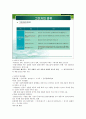 그린에너지와 미래 강의 노트 64페이지