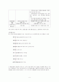 [사회복지와 협동조합]  협동조합의 정의, 협동조합법적 근거, 협동조합의 현항, 협동조합에 대한 사회복지 방안 6페이지