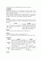[청소년 정신건강] 청소년 정신건강의 중요성, 정신건강, 문제점, 청소년 정신건강의 현황, 청소년 정신건강 치료법, 청소년 정신건강 전문가 되는 법
 17페이지