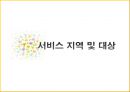  B.B.B 프로젝트 (Bravo!! Back to my life : the Best beginning) - 부제: 제 2의 인생을 시작하자 (은퇴예정자 대상 은퇴설계 프로그램).pptx 9페이지