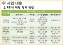 B.B.B 프로젝트 (Bravo!! Back to my life : the Best beginning) - 부제: 제 2의 인생을 시작하자 (은퇴예정자 대상 은퇴설계 프로그램).pptx 17페이지