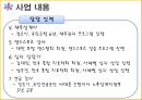  B.B.B 프로젝트 (Bravo!! Back to my life : the Best beginning) - 부제: 제 2의 인생을 시작하자 (은퇴예정자 대상 은퇴설계 프로그램).pptx 19페이지